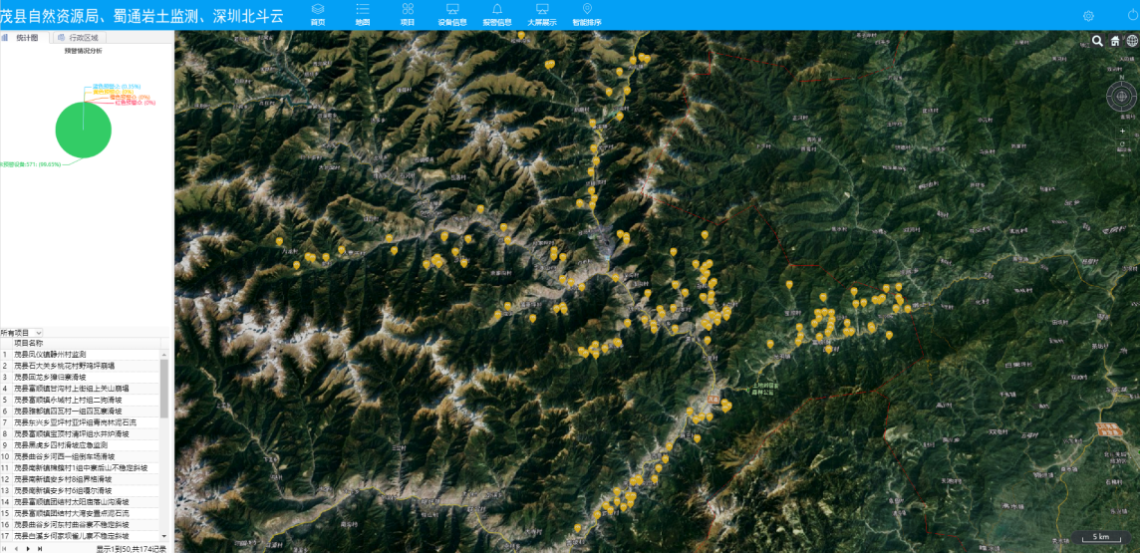 茂縣地質(zhì)災(zāi)害自動(dòng)化監(jiān)測(cè)體系建設(shè)項(xiàng)目 茂縣地質(zhì)災(zāi)害自動(dòng)化監(jiān)測(cè)體系建設(shè)項(xiàng)目