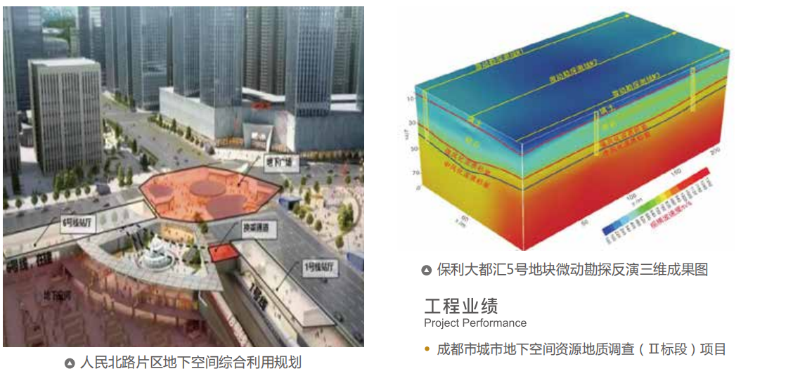 城市地質(zhì)調(diào)查 城市地質(zhì)調(diào)查