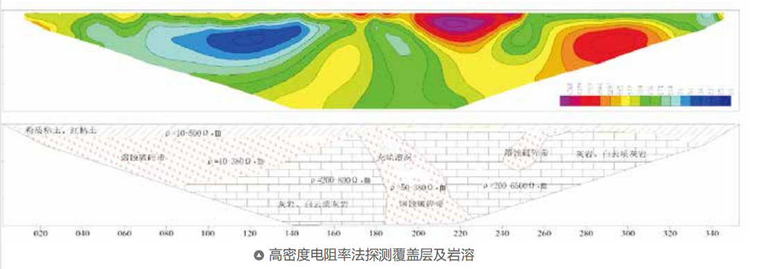 工程物探 工程物探