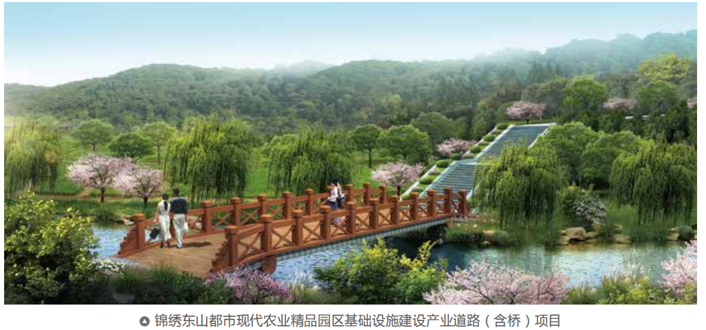 工程設(shè)計(jì)、咨詢板塊 工程設(shè)計(jì)、咨詢板塊