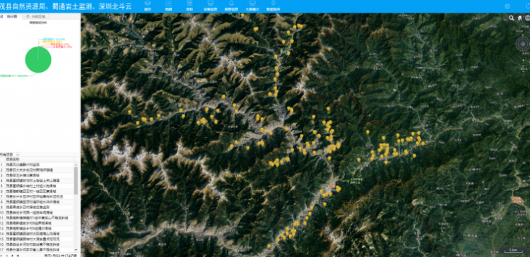 茂縣地質災害自動化監測體系建設項目